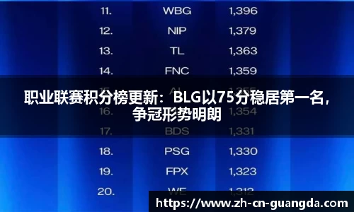 职业联赛积分榜更新：BLG以75分稳居第一名，争冠形势明朗